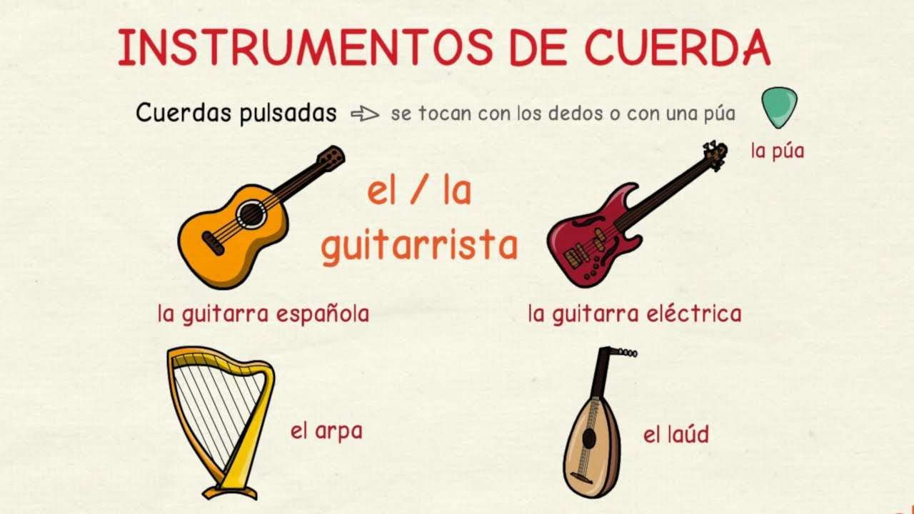 学习西班牙语：乐器